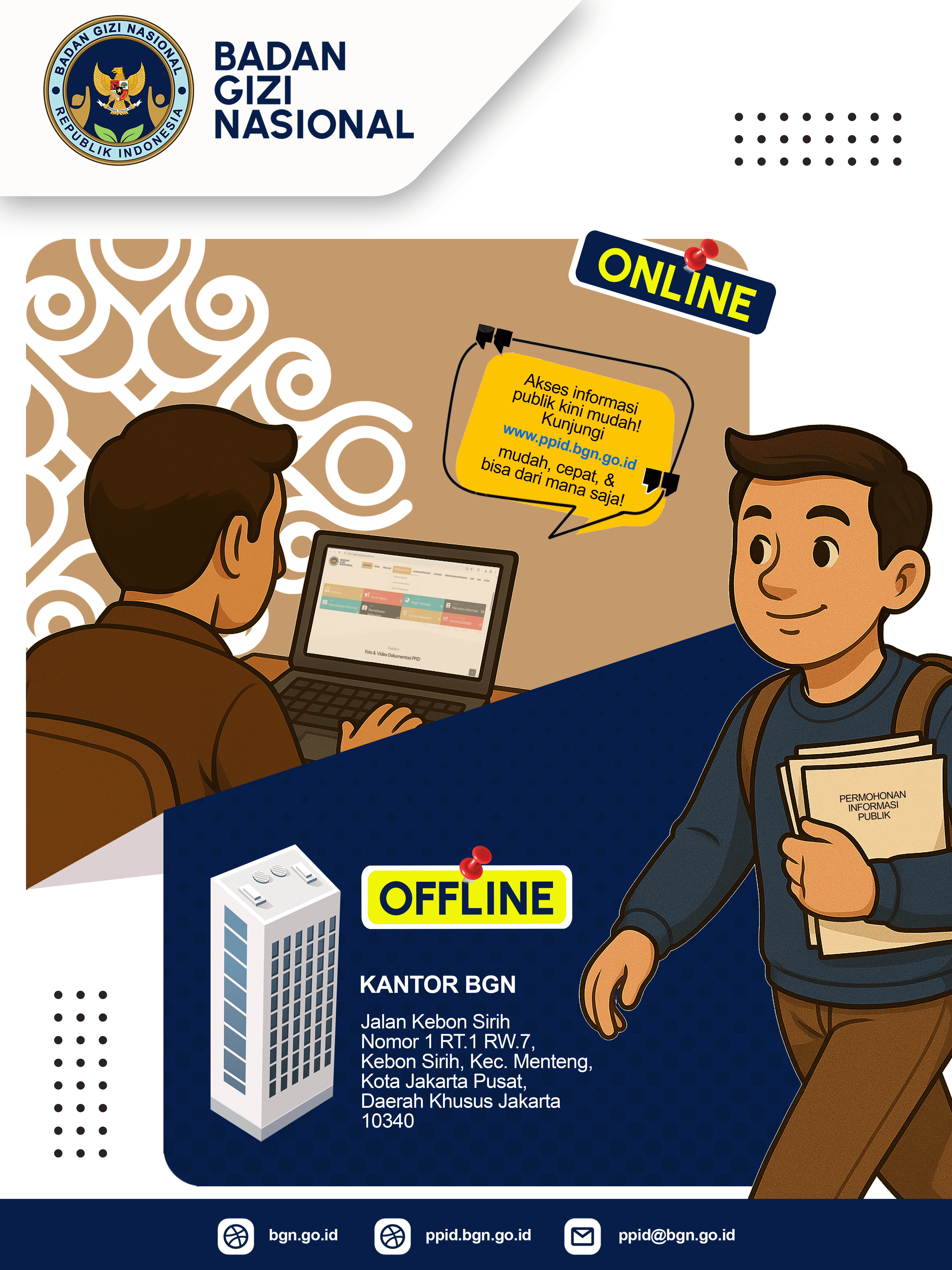 Media Pelayanan PPID BGN